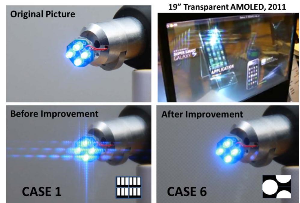 (PDF) Image quality affected by diffraction of aperture structure ...