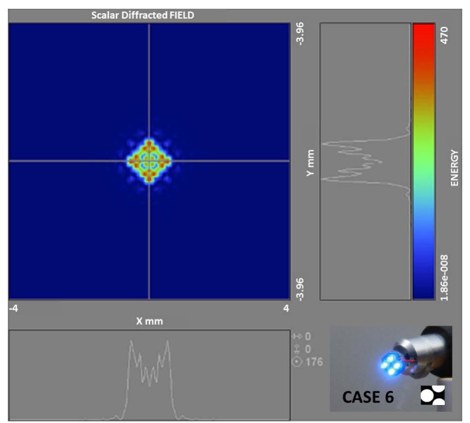 (PDF) Image quality affected by diffraction of aperture structure ...