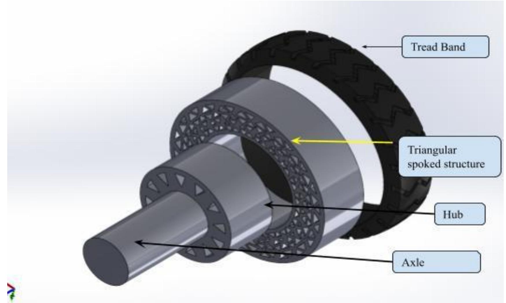 Solidworks 2020 is the design software used for developing