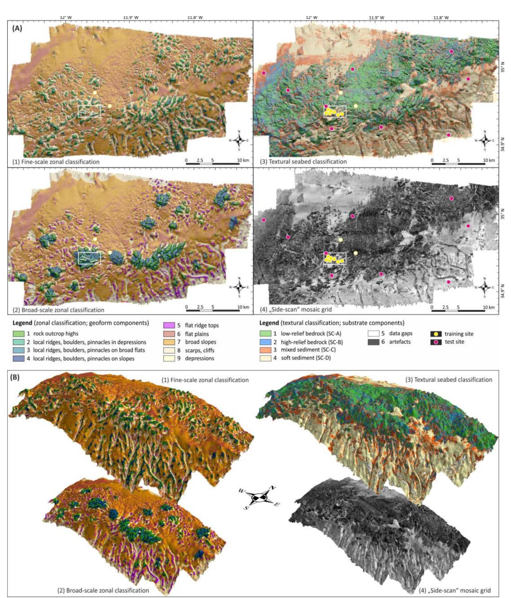 (PDF) Underwater Research Services Report on Requirements and ...