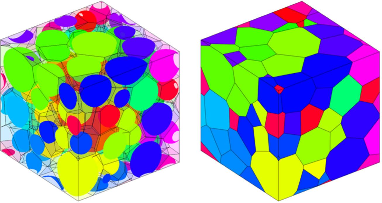 (PDF) Generation of 3D polycrystalline microstructures with a ...
