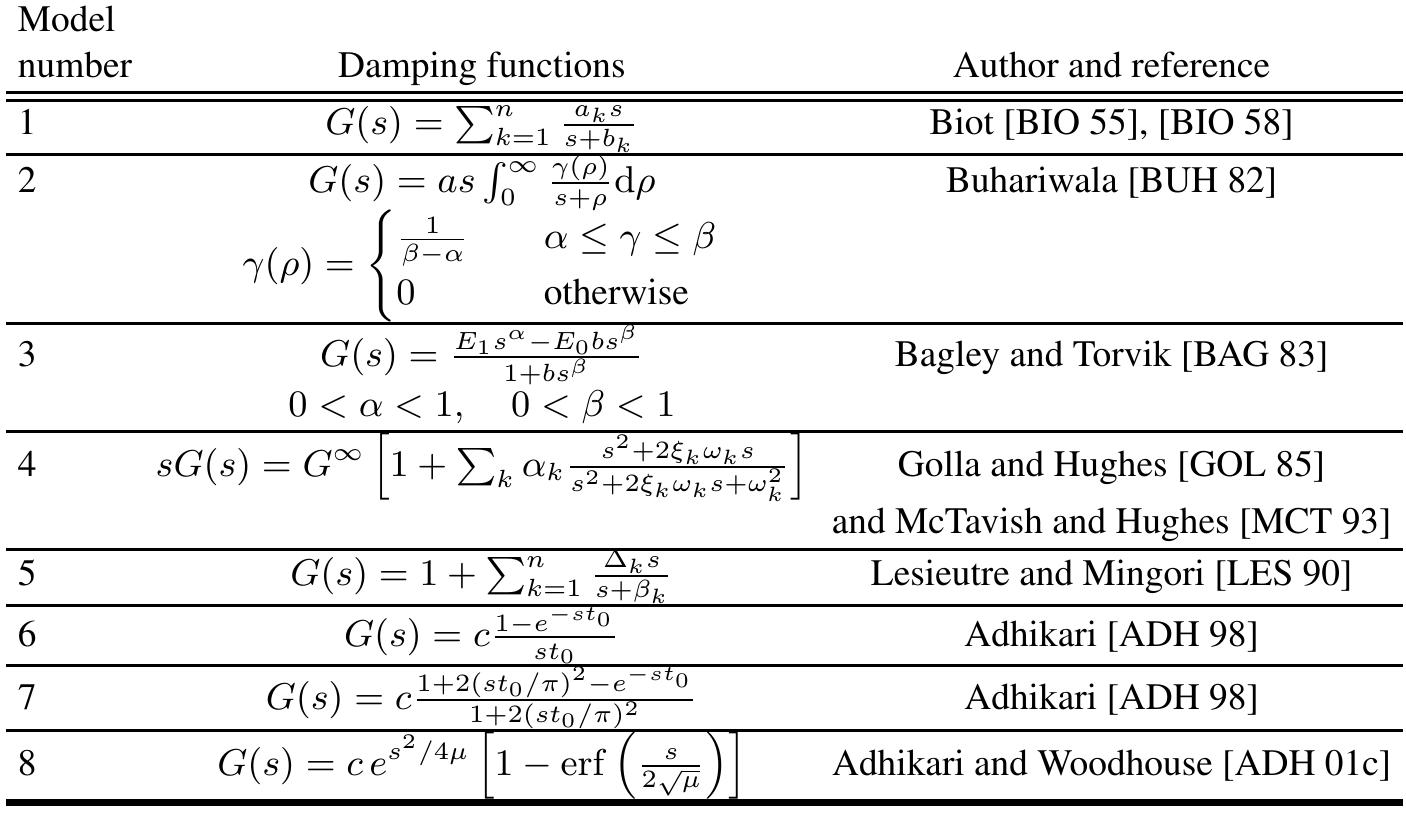 (PDF) Structural Dynamic Analysis with Generalized Damping Models