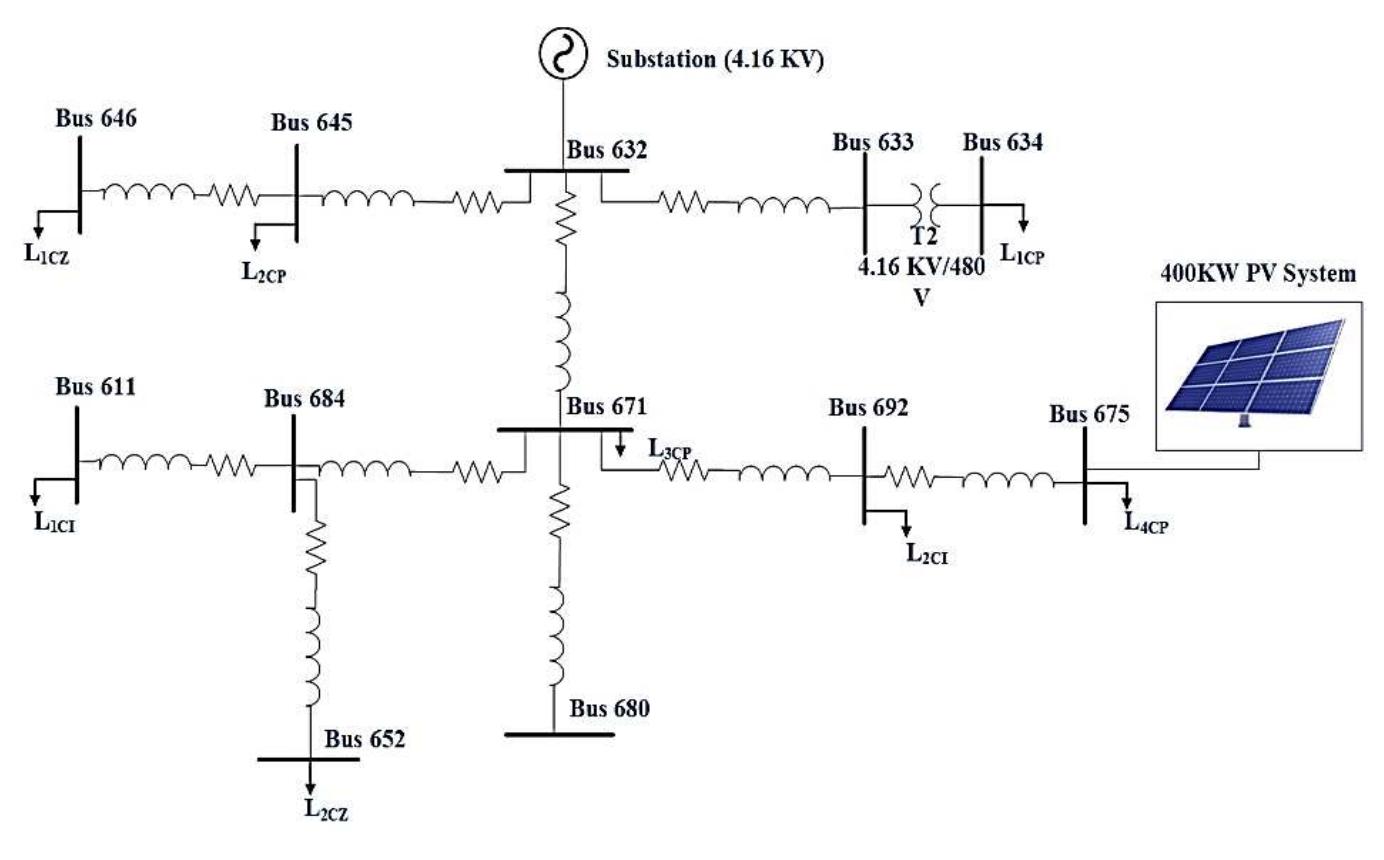 Modified ieee 13-bus distribution feeder with pv system for