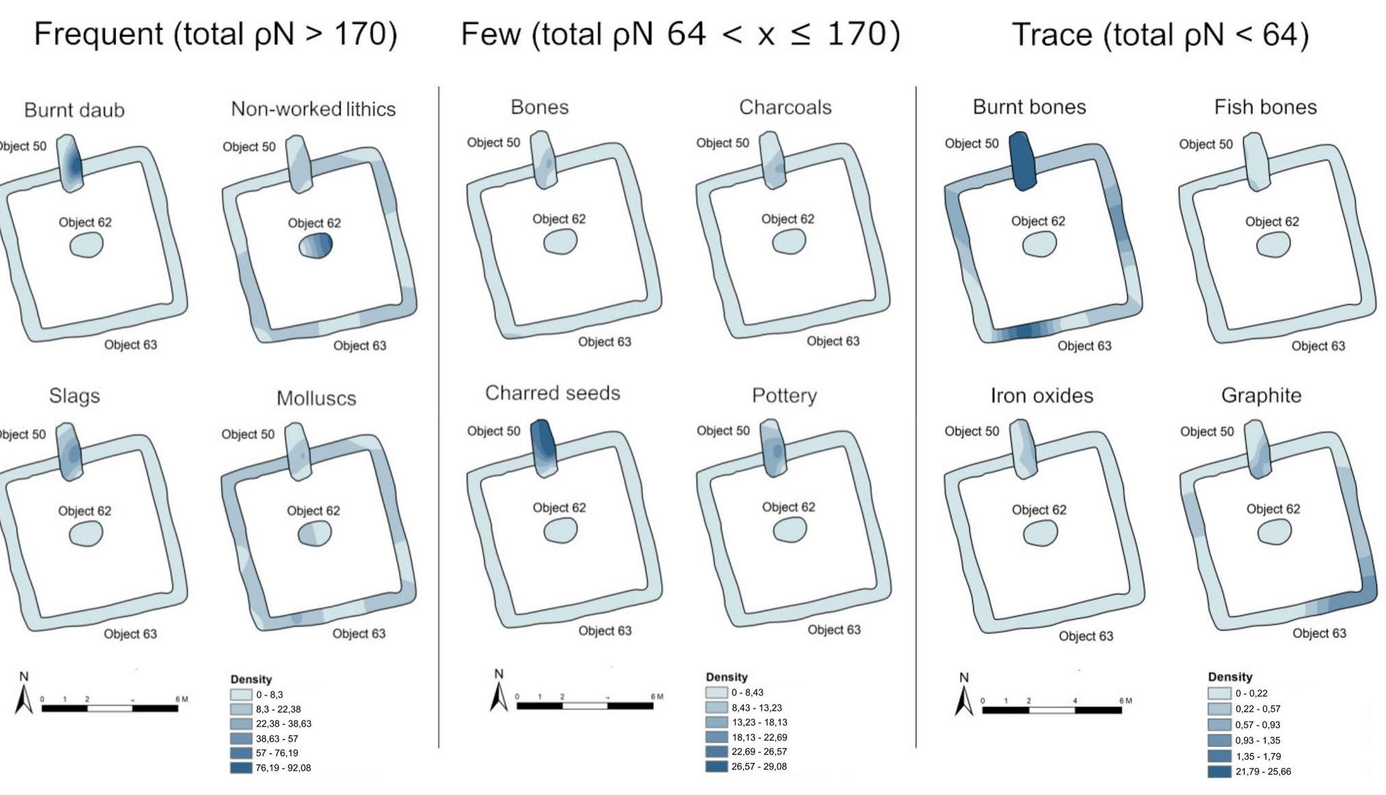 refers to a total density between 64 and 170 and the ‘Trace’ micro- remains present a value below 64. Graphics: S. Cereda  Fig. 11 Haselbach. Micro-debris analysis of Features 50, 62 and 63. Interpolation maps of the different types of debris, divided by occur- rence. ‘Frequent’ remains have a total density value above 170; ‘Few’ 