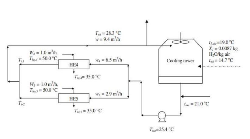 Figure 11 - from Computational Fluid Dynamics of Air in