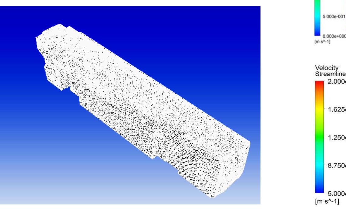 (PDF) CFD modelling calculation and simulation of bus