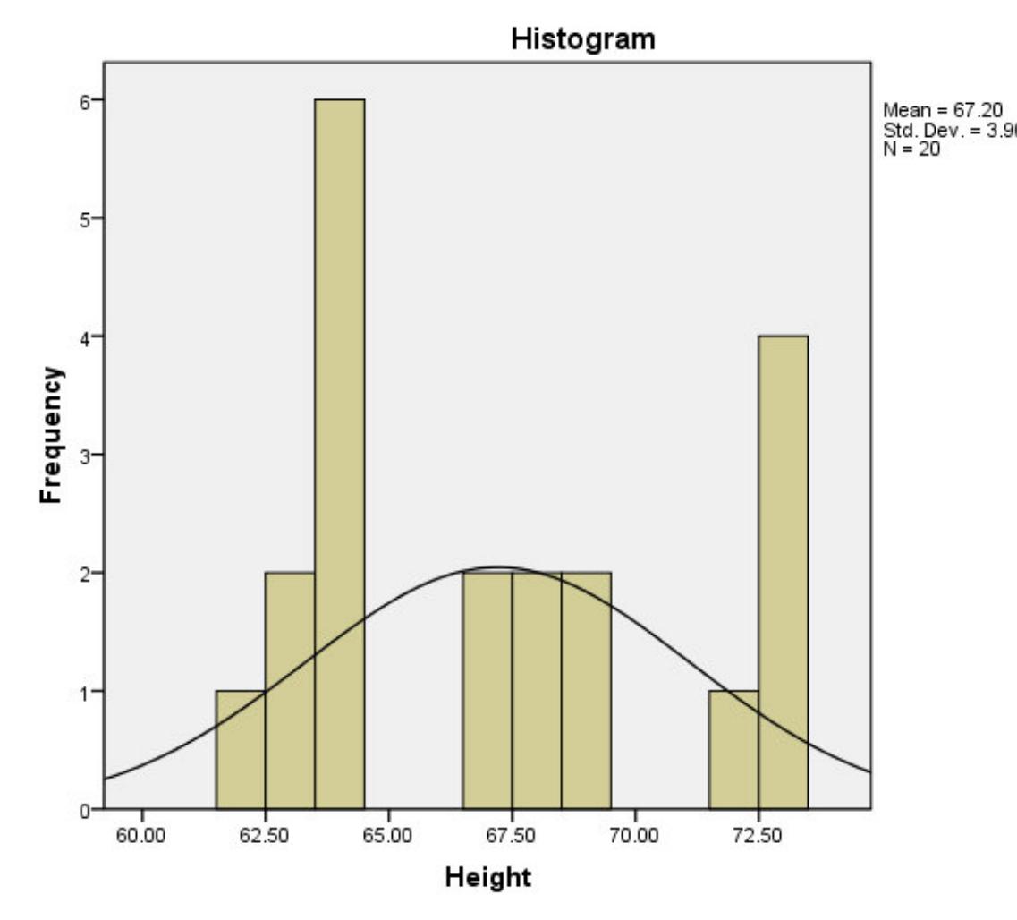 Statistical Figure Example Figure 13 - Statistical Human Body Form Classification: