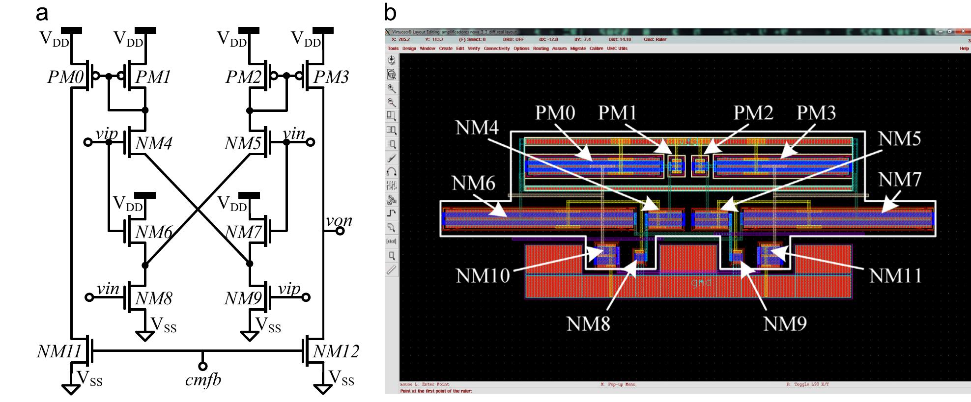 Figure 17 - from Floorplan-aware analog IC sizing and