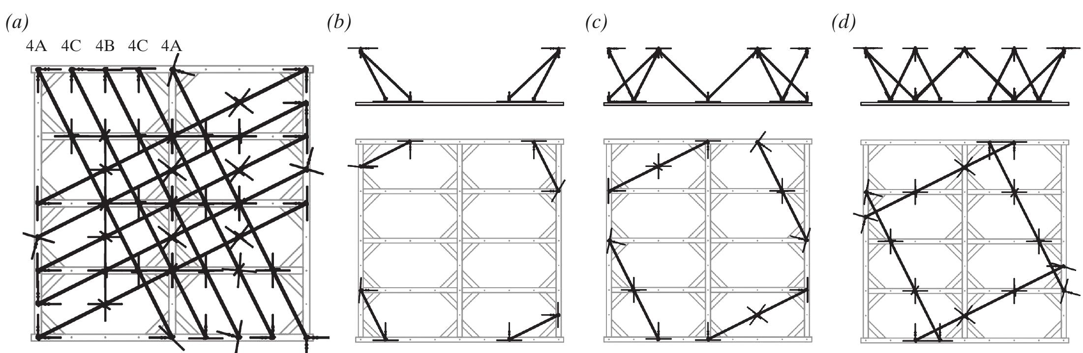 (PDF) Design, Fabrication and Construction of a Deployable Double-Layer ...