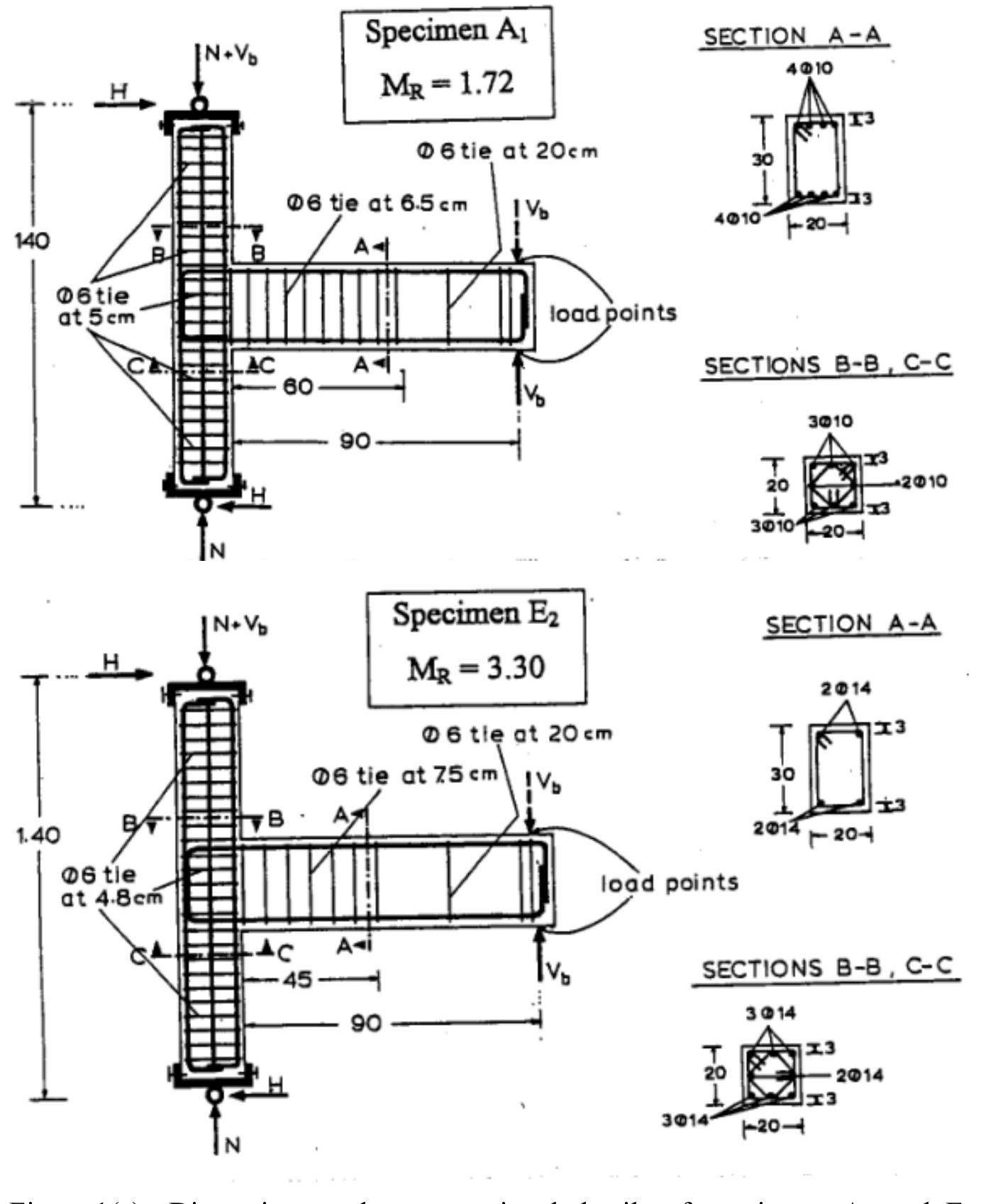 Figure 1 - Cyclic Load Behavior of Reinforced Concrete