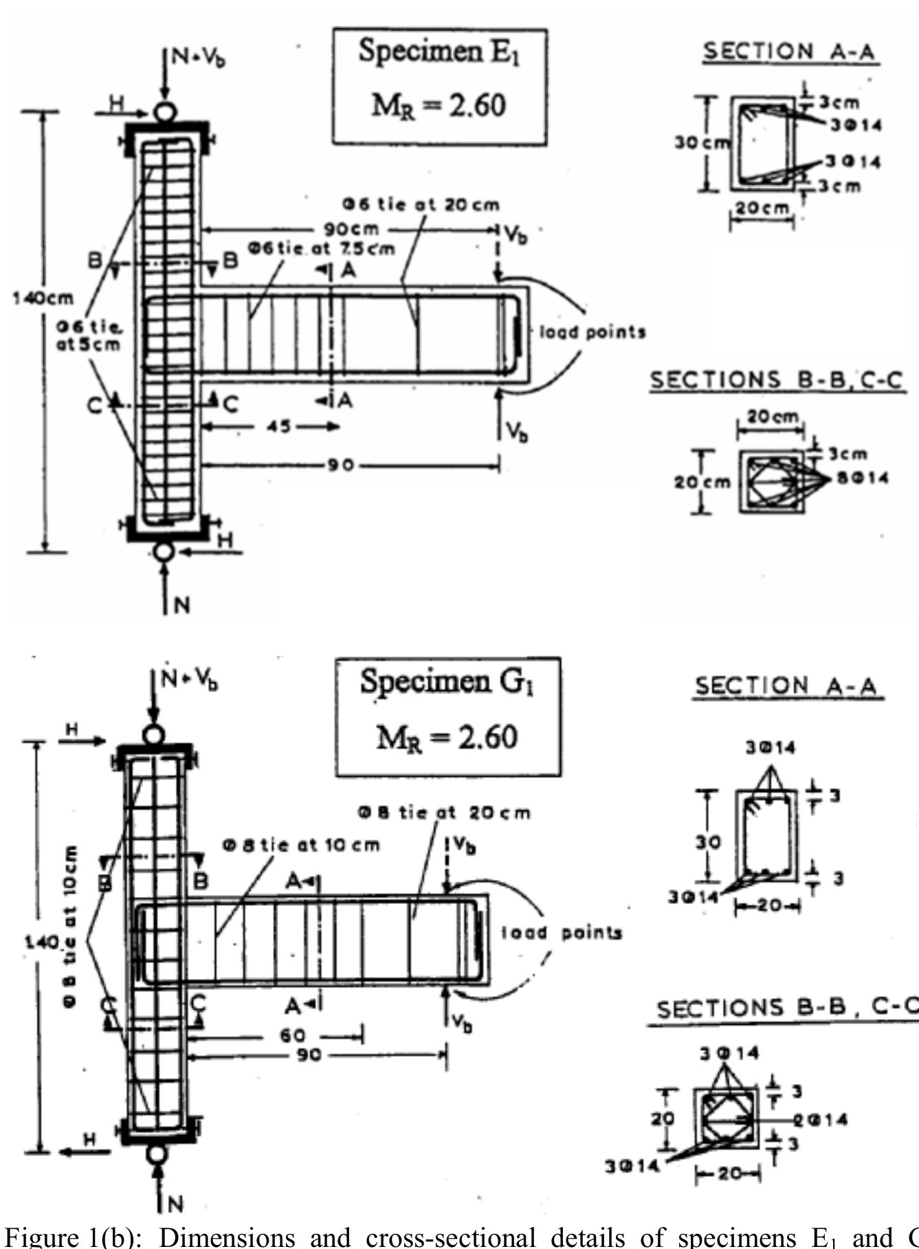 Figure 2 - Cyclic Load Behavior of Reinforced Concrete