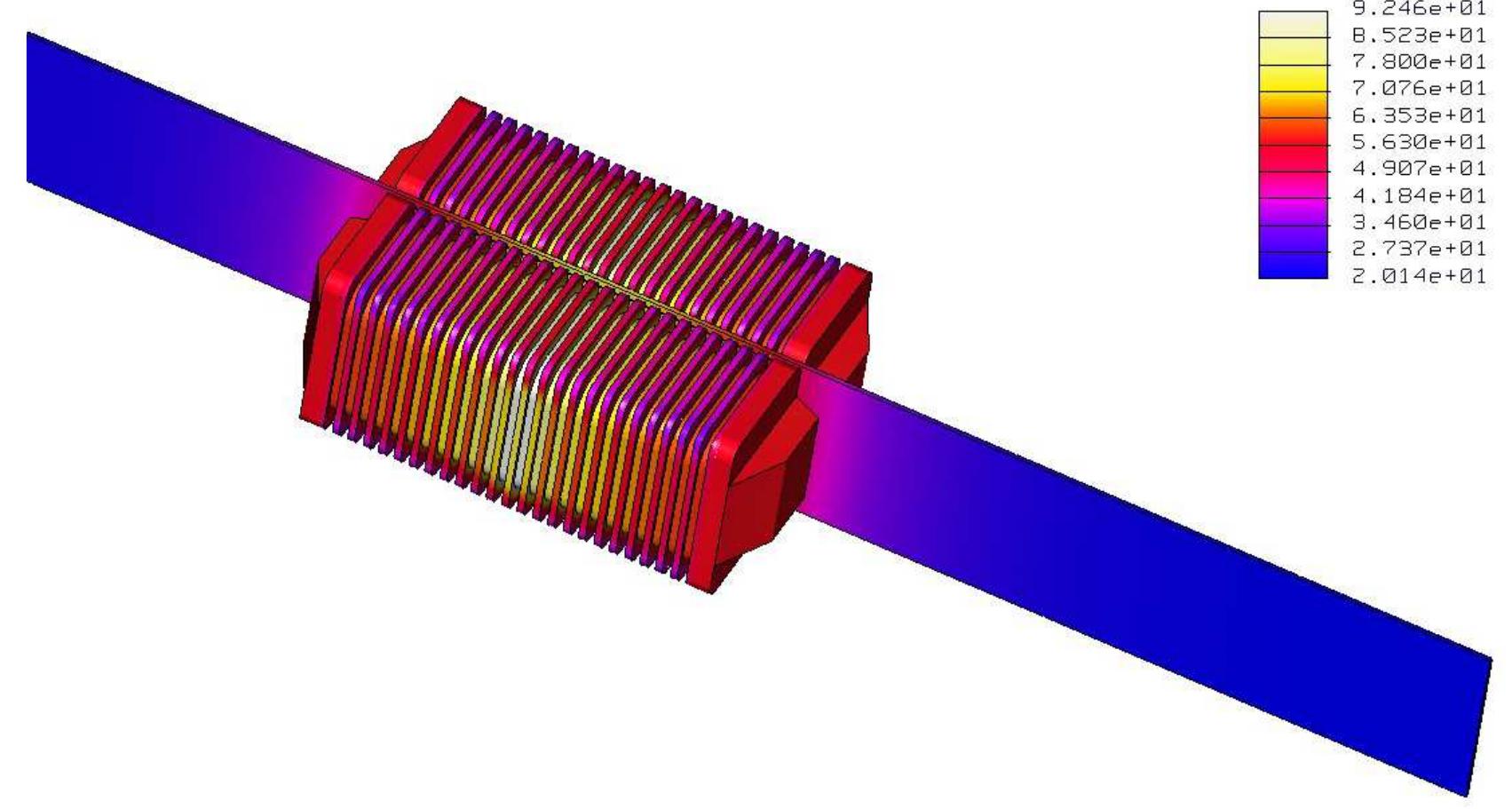 (PDF) Thermal Analisys for a Double Sided Linear Induction Motor
