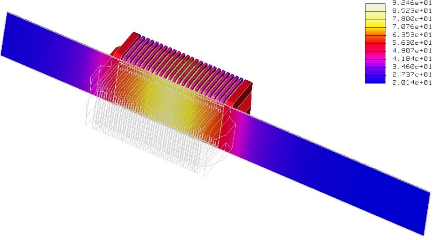(PDF) Thermal Analisys for a Double Sided Linear Induction Motor