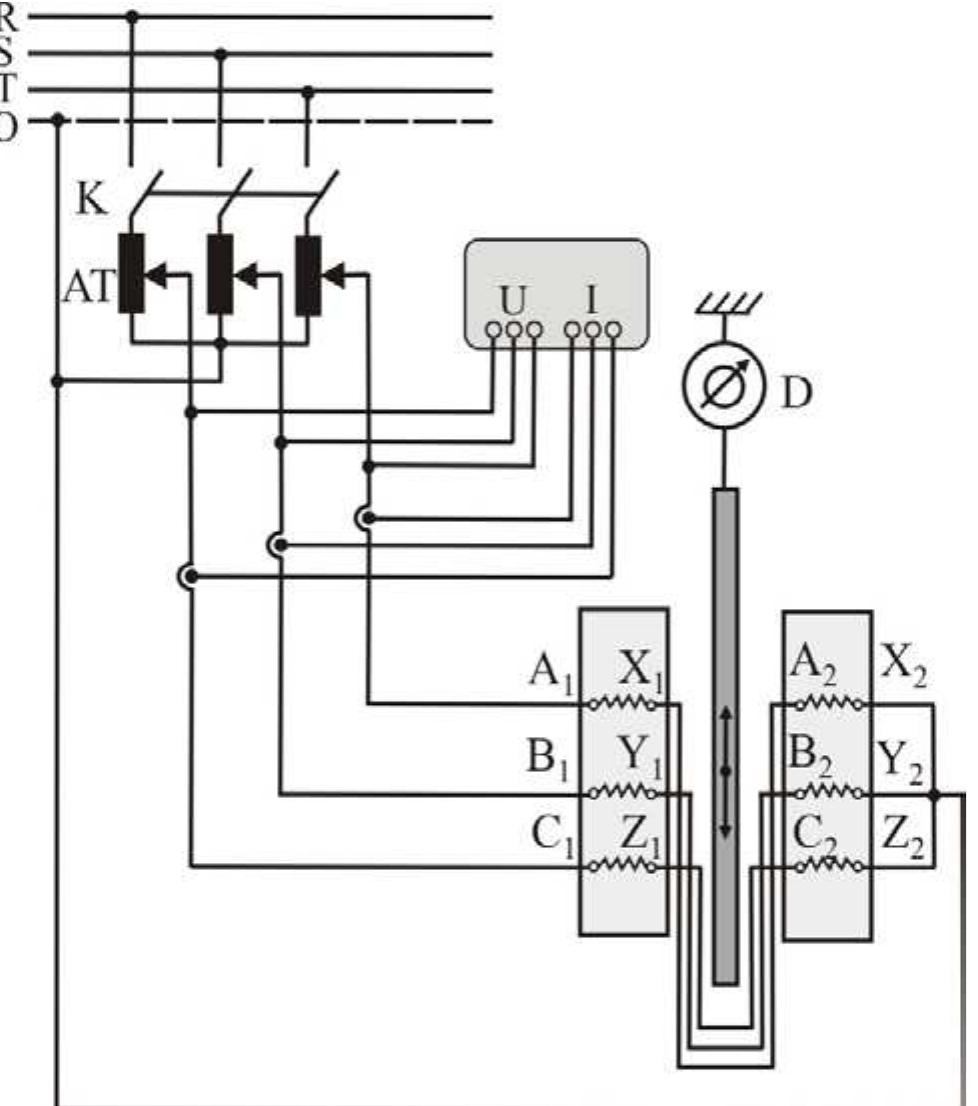 (PDF) Thermal Analisys for a Double Sided Linear Induction Motor