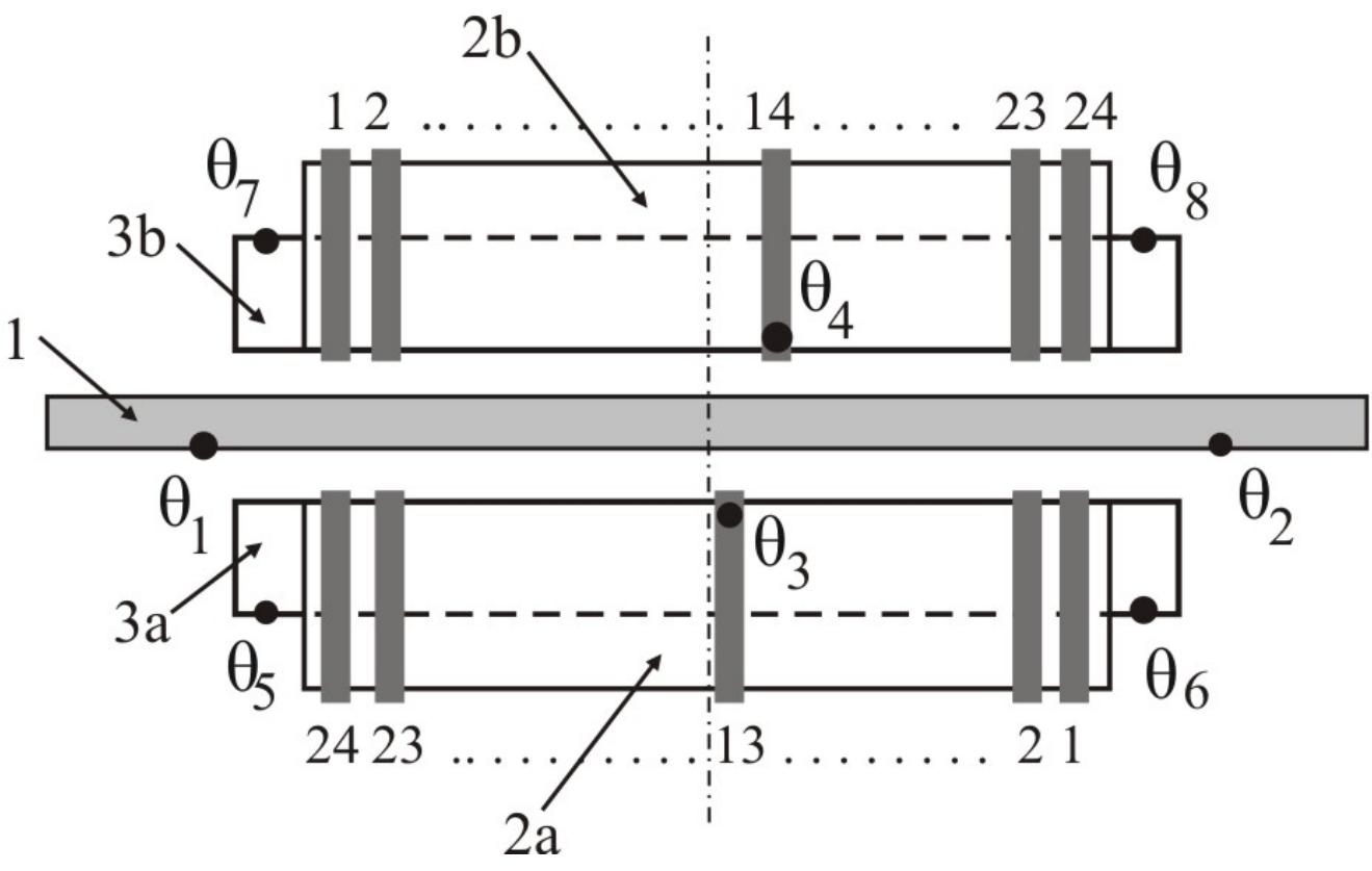 (PDF) Thermal Analisys for a Double Sided Linear Induction Motor