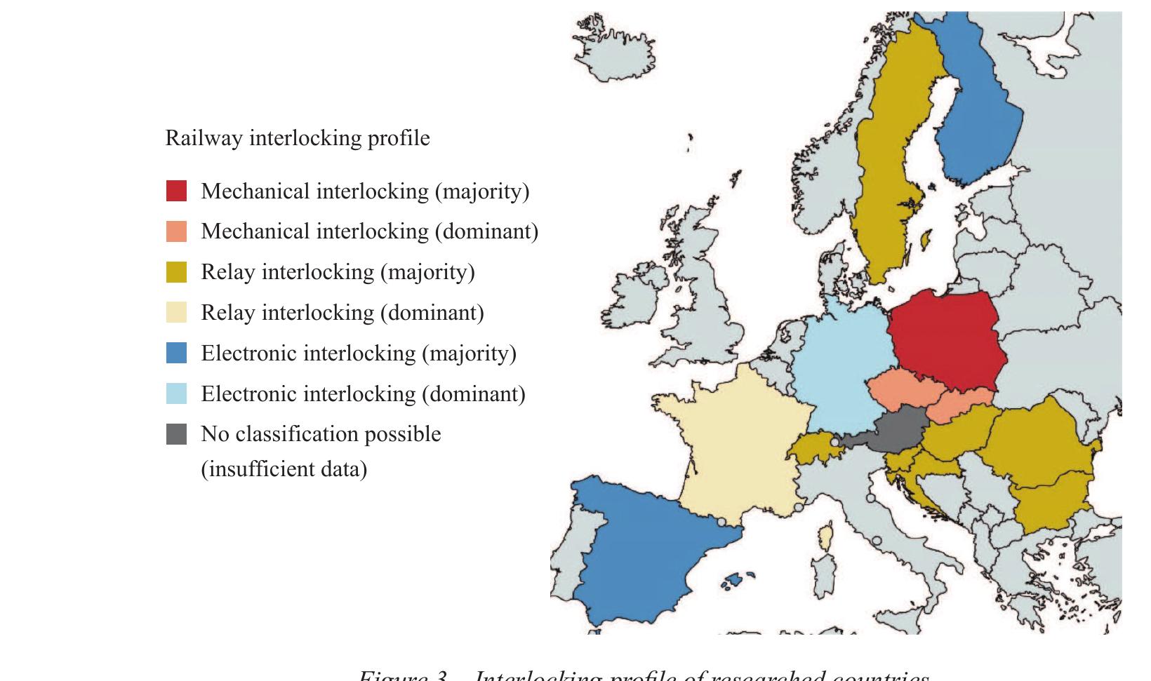 (PDF) Railway Interlockings – A Review of the Current State of Railway ...