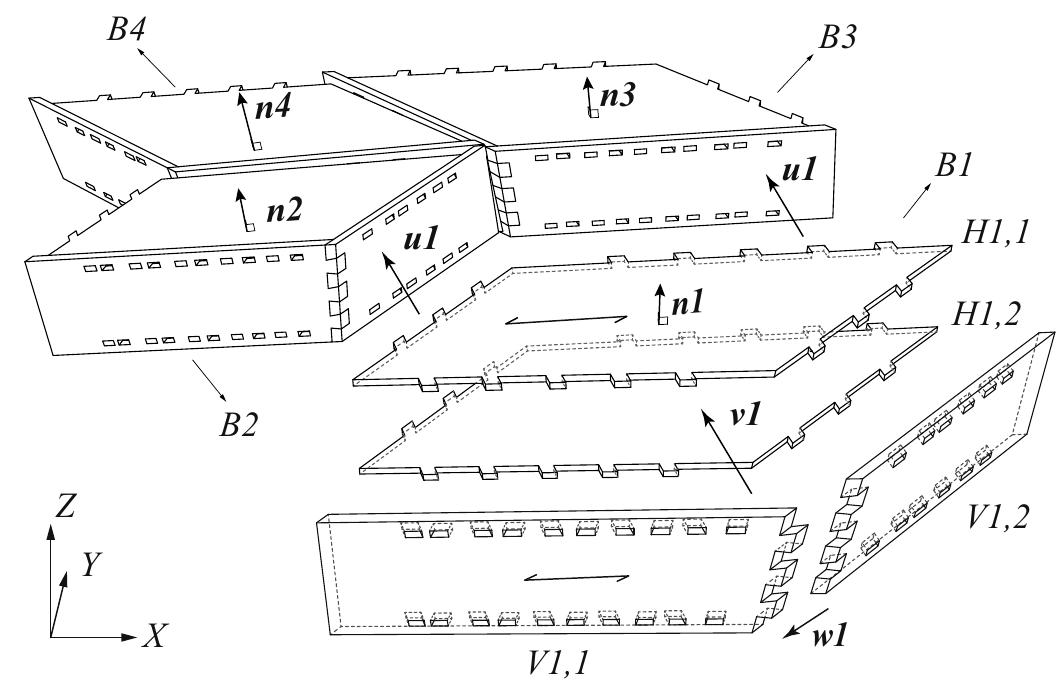 (PDF) Design framework for the structural analysis of free-form timber ...