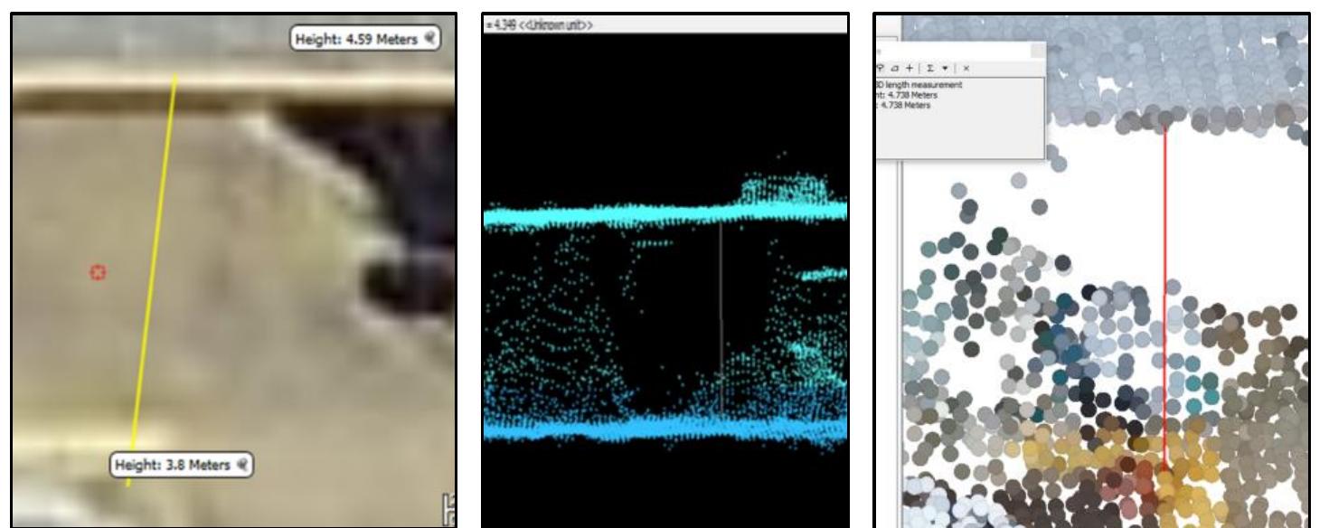 Pictometry Support (PDF) Measuring Building Height Using Point Cloud Data Derived from ...