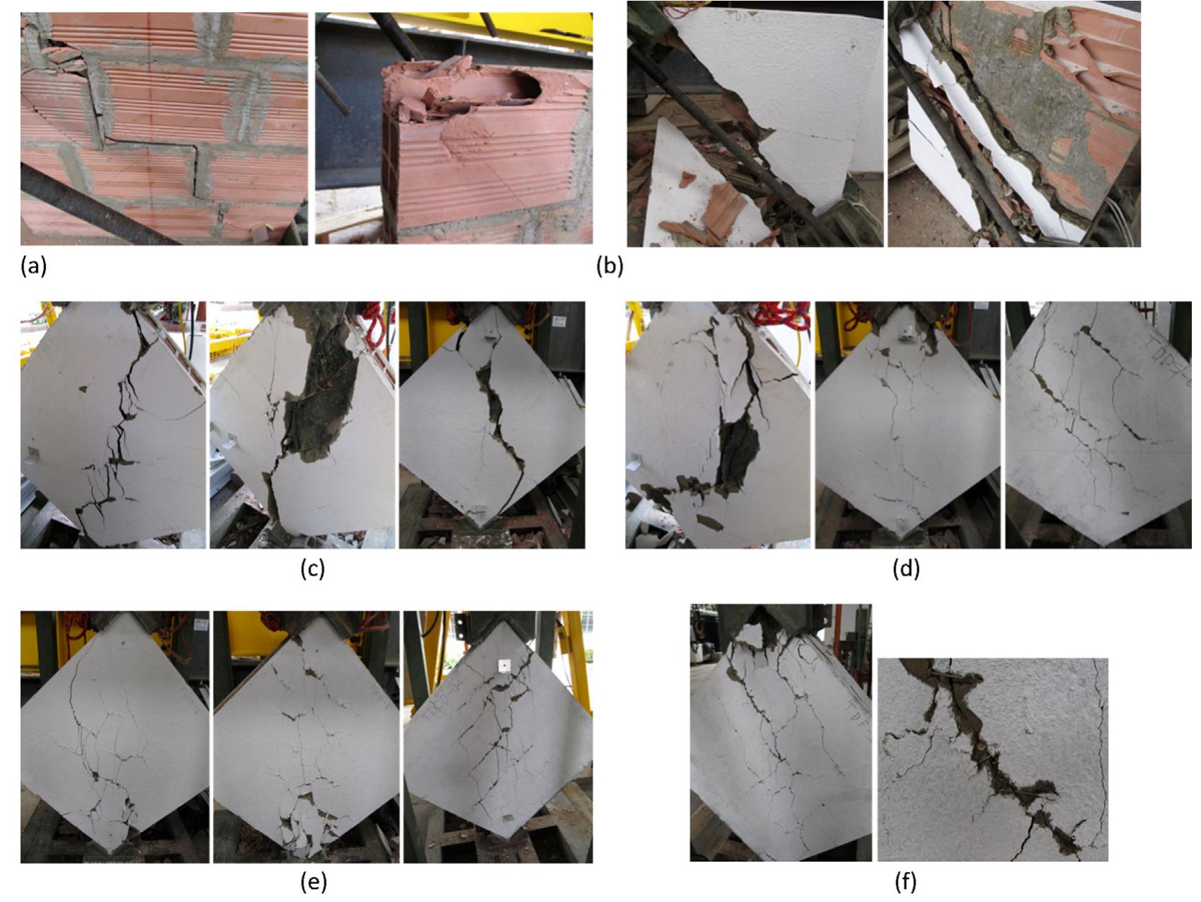 (PDF) Performance of unreinforced masonry panels strengthened with ...