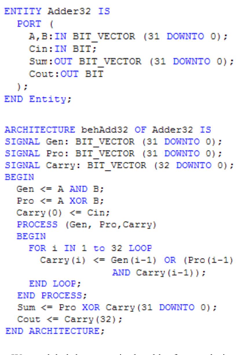 (PDF) Design and Implementation of a Fast Unsigned 32-bit Multiplier ...