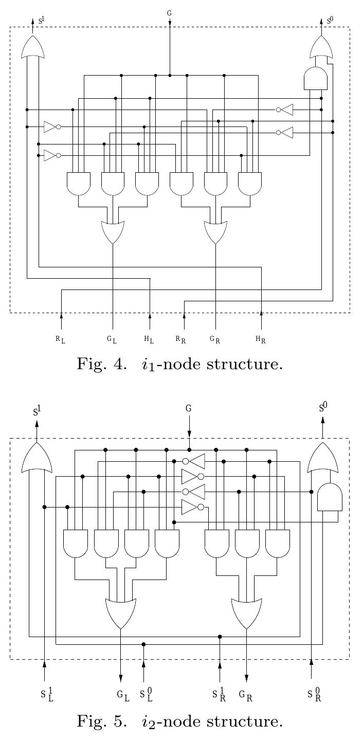 Parallel Rebin (PDF) A simple and fast parallel round-robin arbiter for high-speed ...