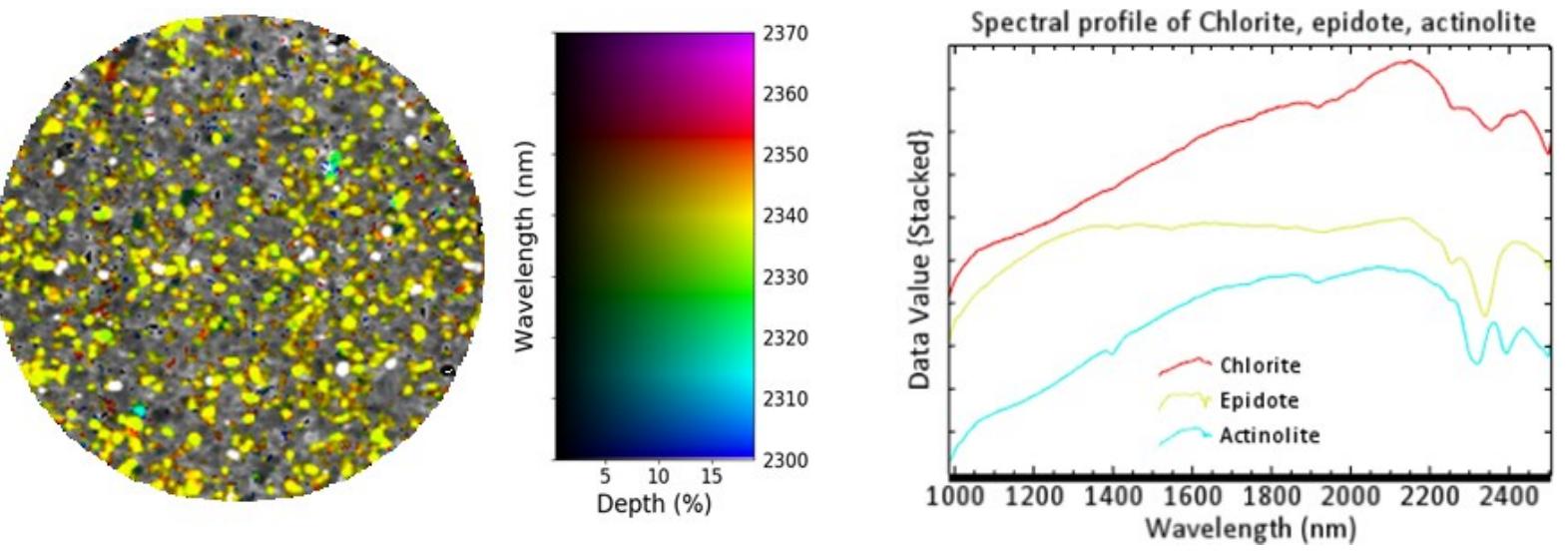Shortwave Infrared Map Example Figure 11 - from Use of Short-Wave Infrared Reflectance