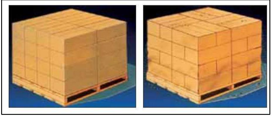 Figure 4 - from Determining the Root Causes of Boxes