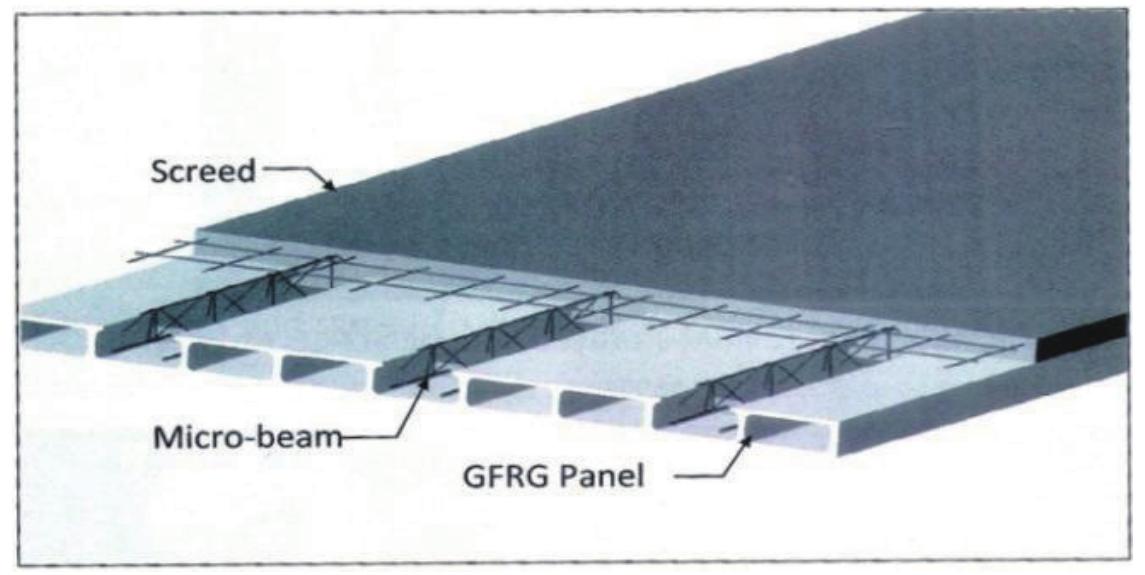 (PDF) Technological Appraisal of Prefabricated Glass Fibre Reinforced ...
