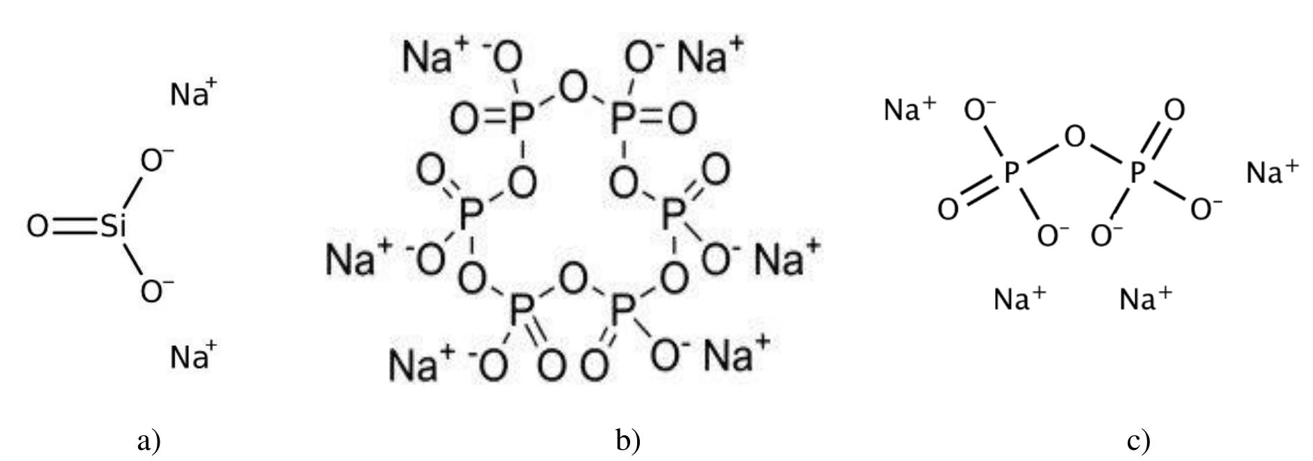 (PDF) Effect of PH Conditions on Goethite Behavior in the Presence ...