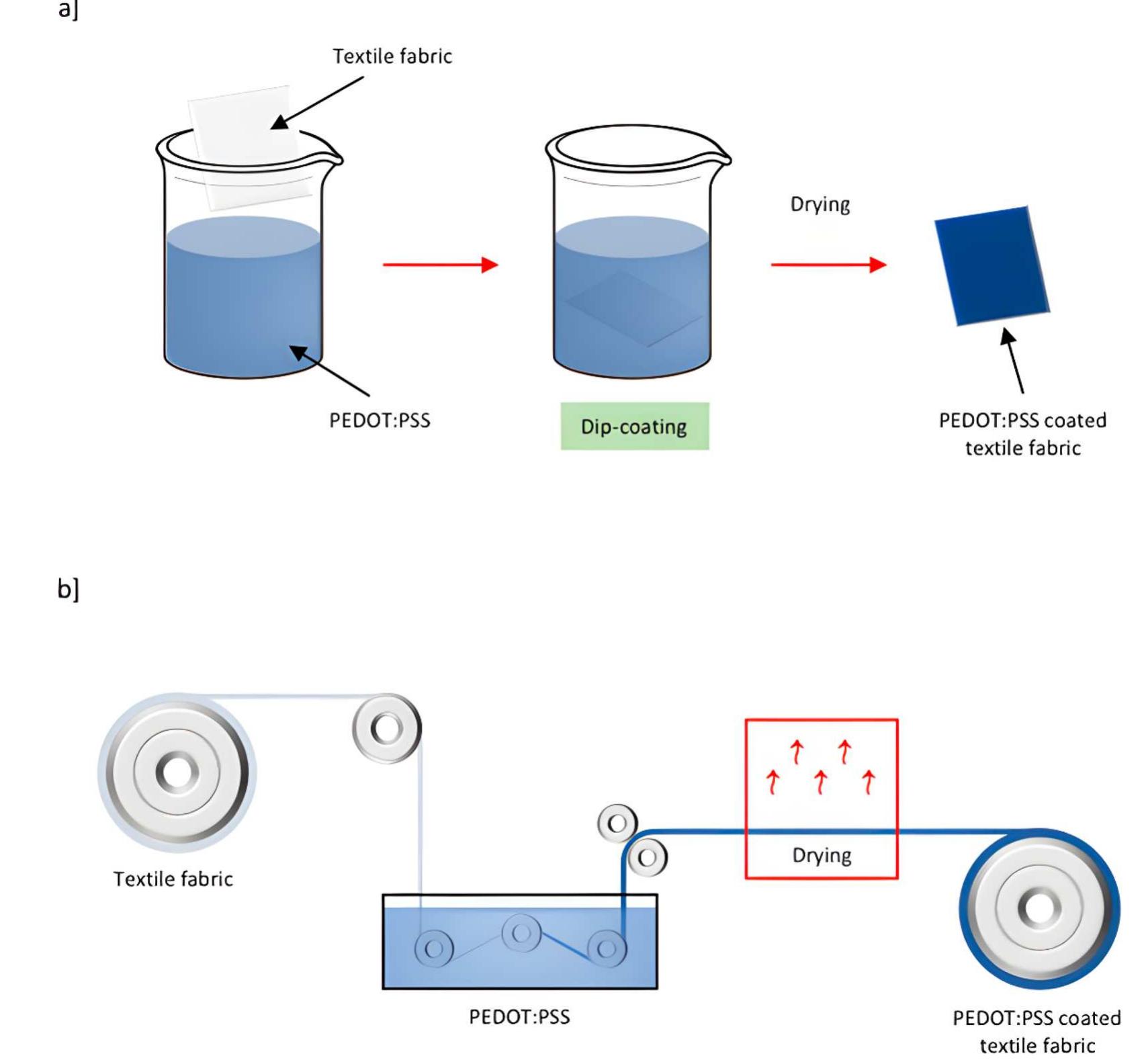 figure_005.jpg