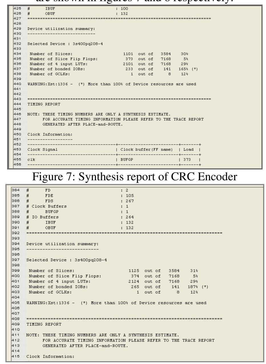 (PDF) Implementation of CRC on FPGA