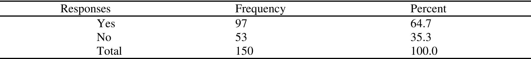 (PDF) The Effect of Part Time Jobs on University Students’ Academic ...