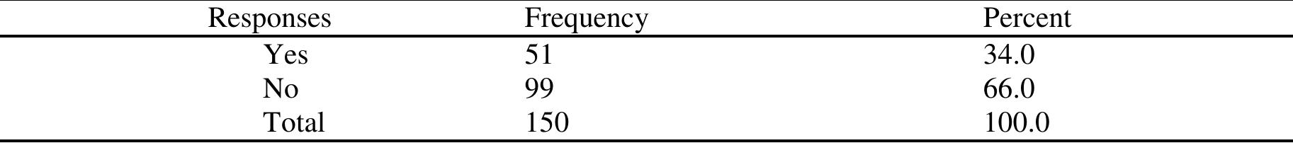 (PDF) The Effect of Part Time Jobs on University Students’ Academic ...