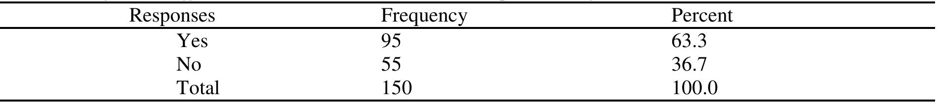 (PDF) The Effect of Part Time Jobs on University Students’ Academic ...