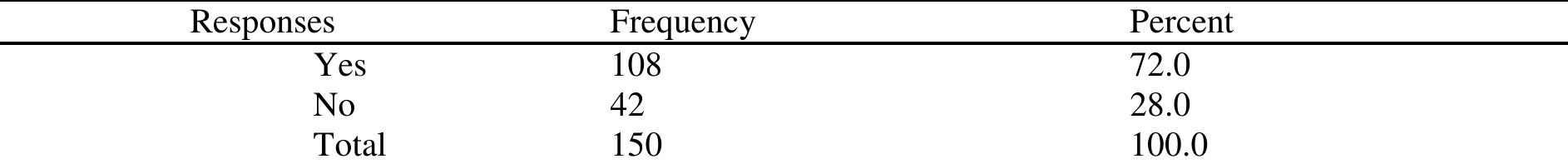 (PDF) The Effect of Part Time Jobs on University Students’ Academic ...