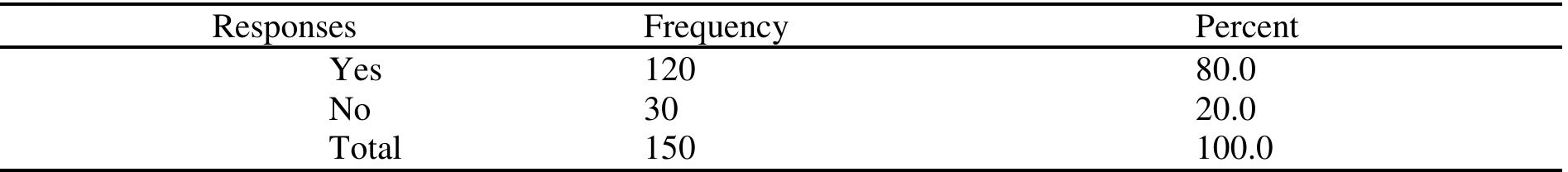 (PDF) The Effect of Part Time Jobs on University Students’ Academic ...