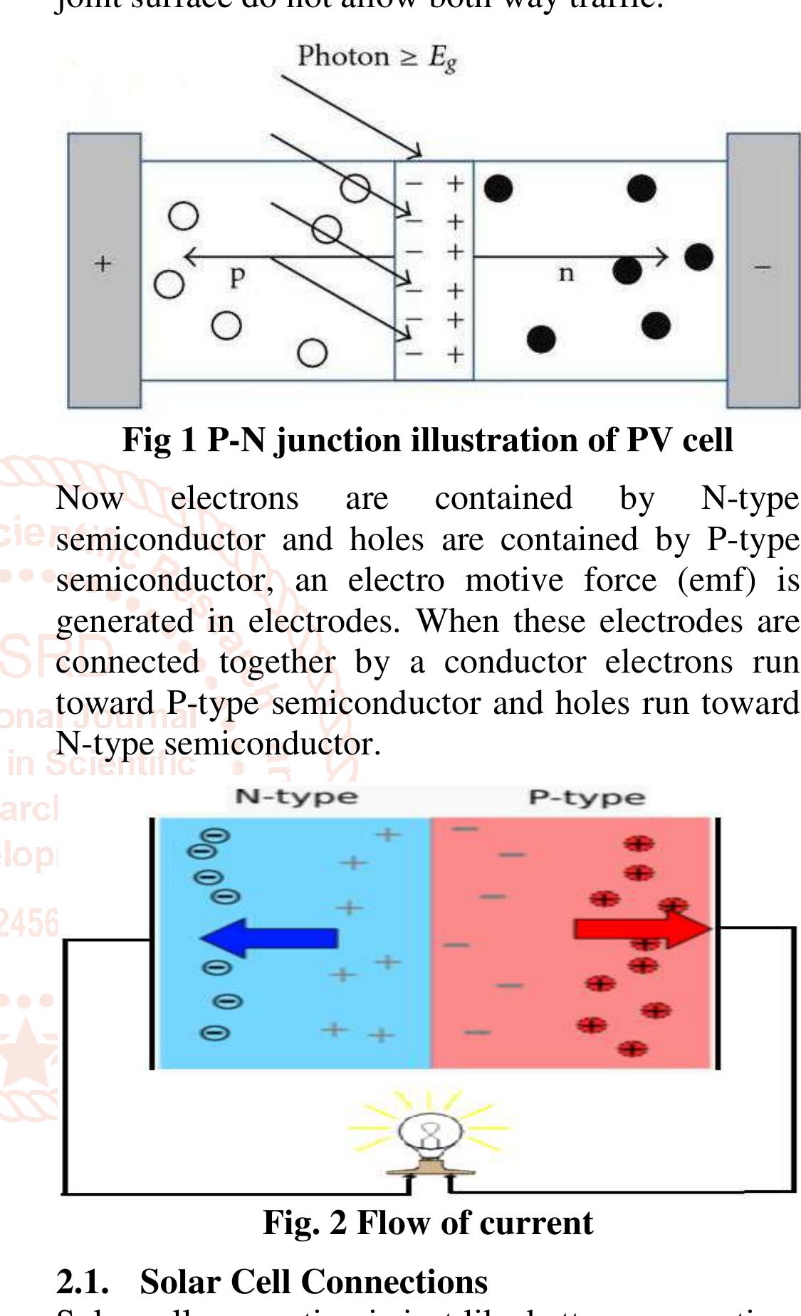 Figure 1 - Design and Implementation of a Solar Power System