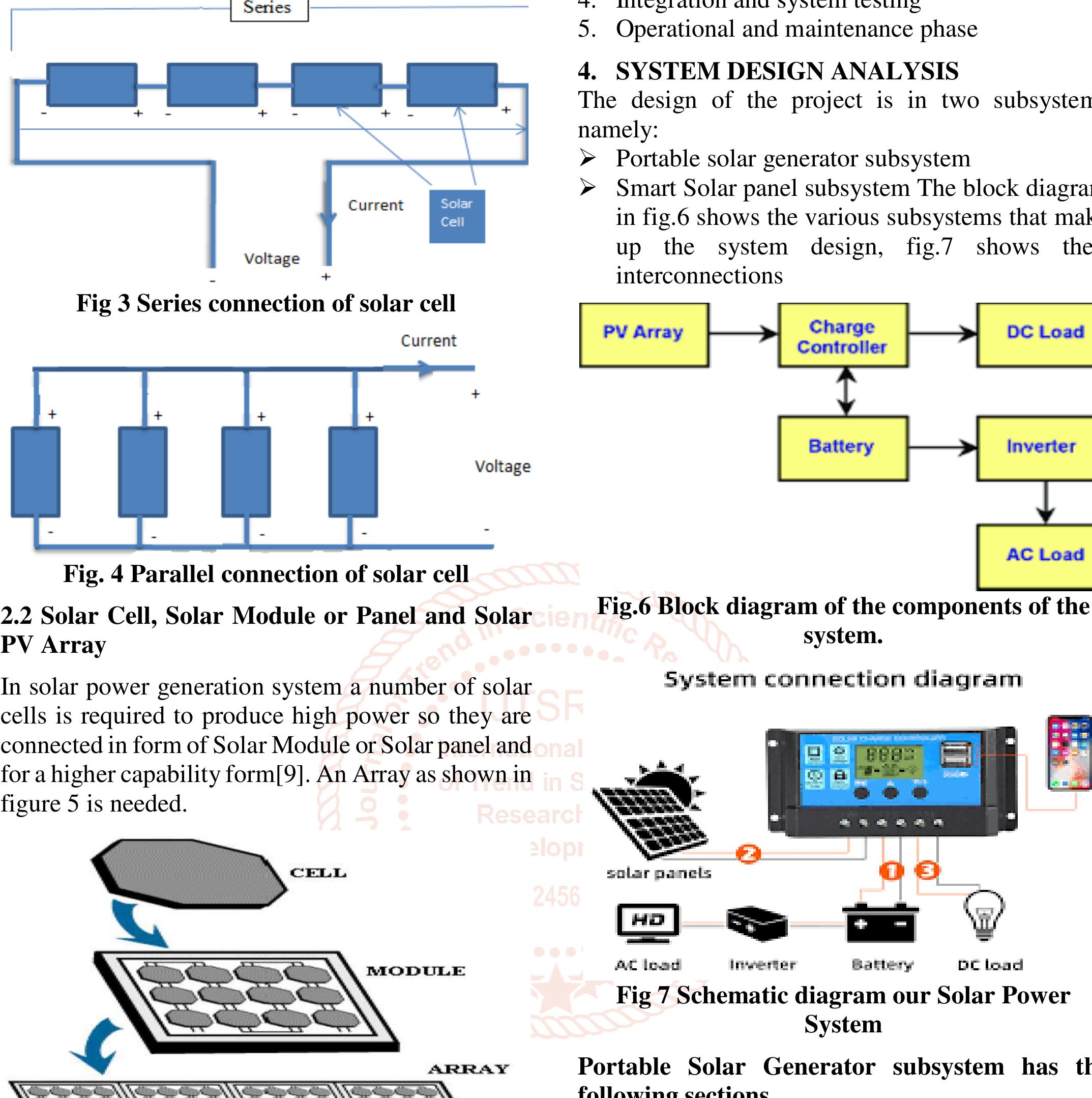 (PDF) Design and Implementation of a Solar Power System