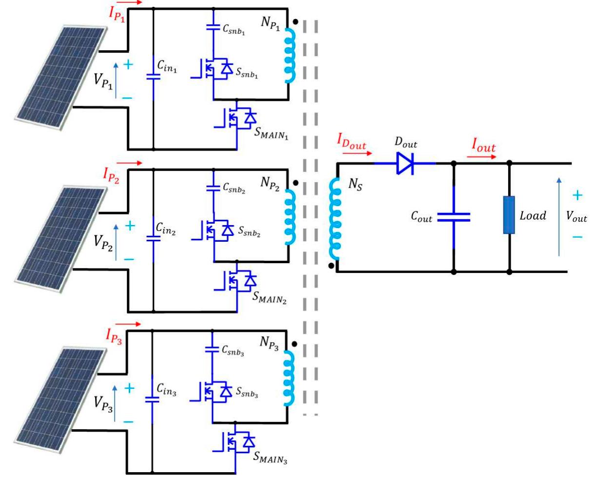 Fly Back Structure (PDF) A Modified Multi-Winding DC–DC Flyback Converter for Photovoltaic ...