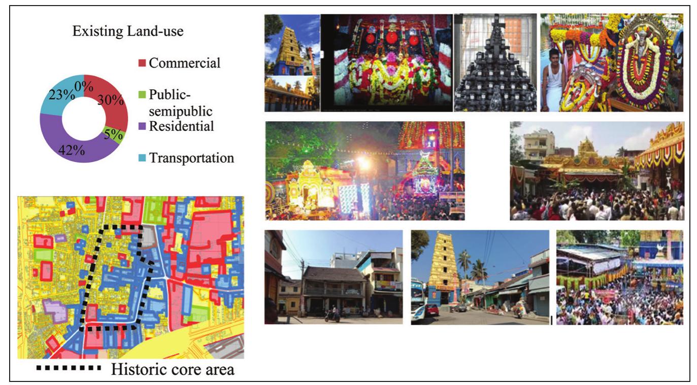 Figure 9 - from Urban Regeneration: Search for Identity in