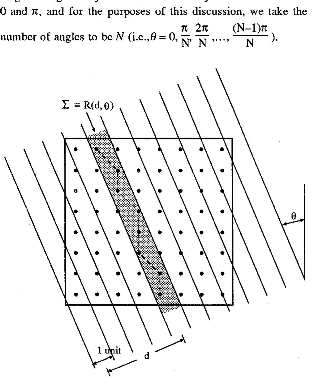 (PDF) Fast parallel discrete approximation algorithms for the radon ...