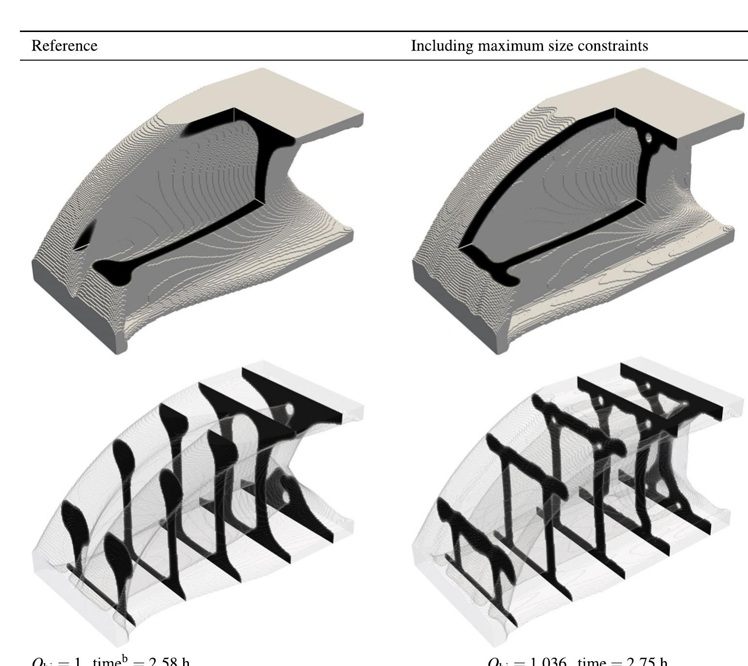 (PDF) An aggregation strategy of maximum size constraints in density ...