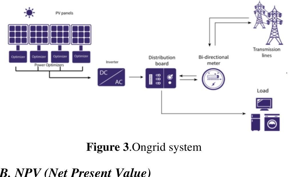 (PDF) Feasibility Study of Solar Power Plant in the Rectorate Building ...