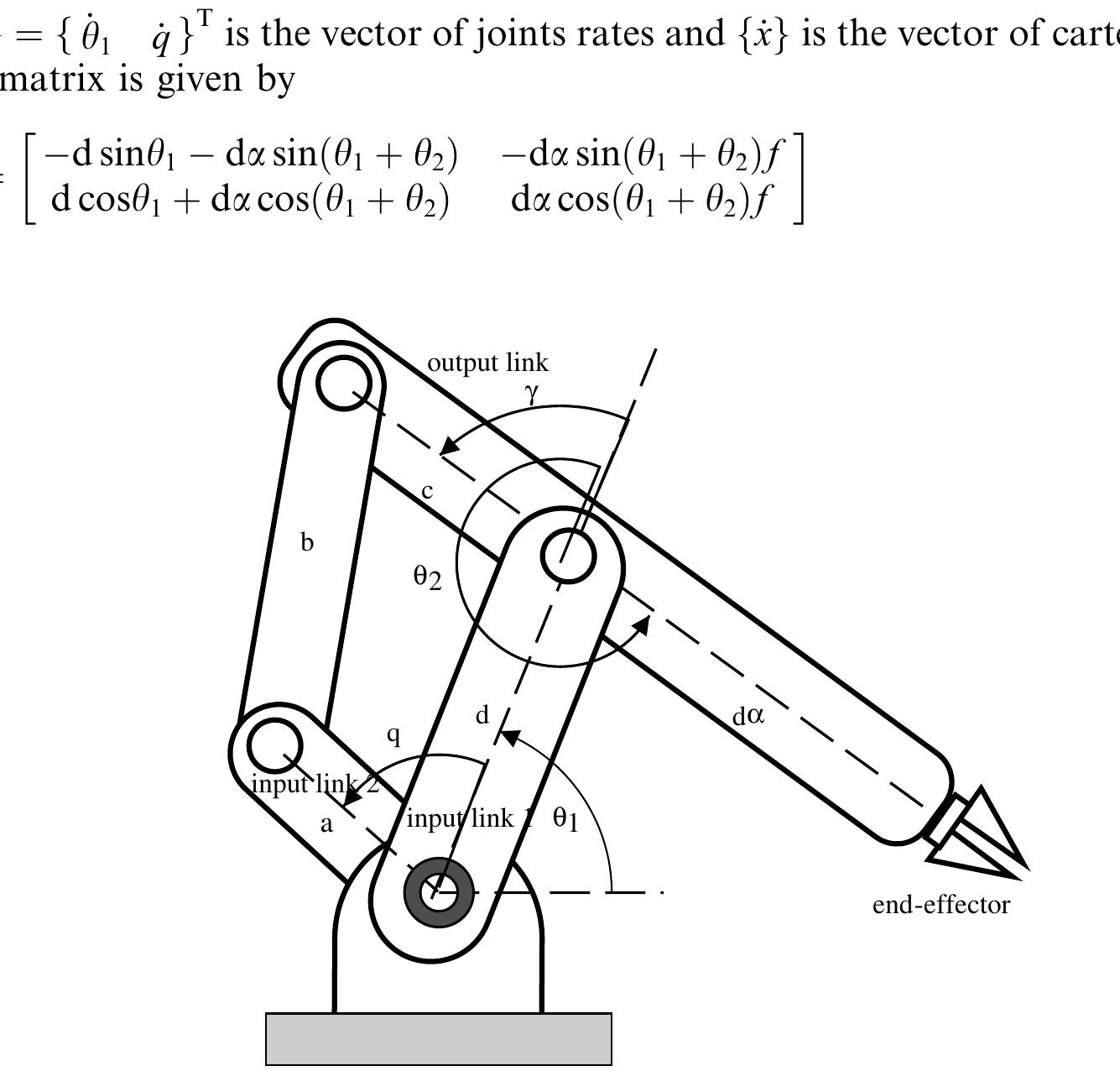 Figure 1 - from Optimal design of manipulator with four-bar