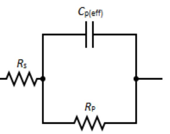 Equivalent electrical circuit used to fit eis data of
