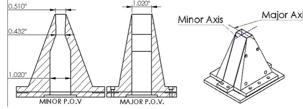 Rectangular Supersonic Inlet (PDF) Acoustics from a rectangular supersonic nozzle exhausting over a ...