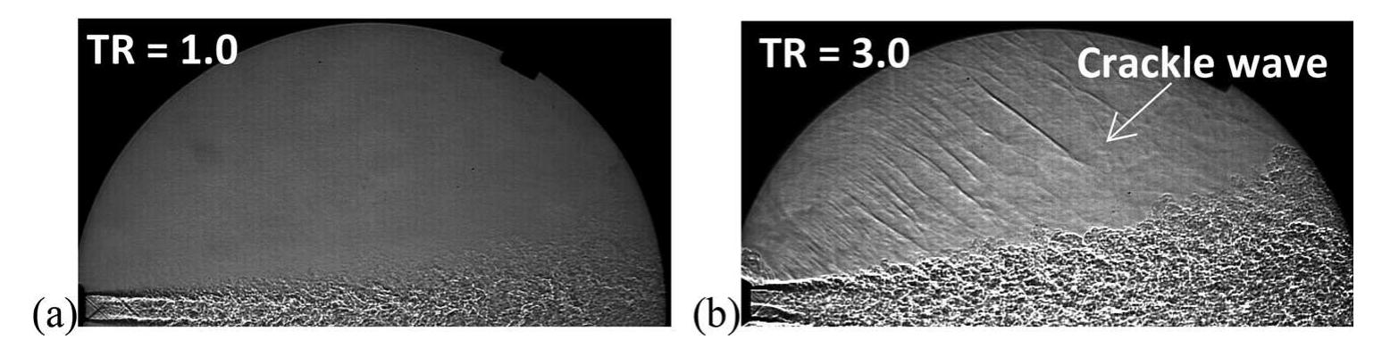 (PDF) Acoustics from a rectangular supersonic nozzle exhausting over a ...