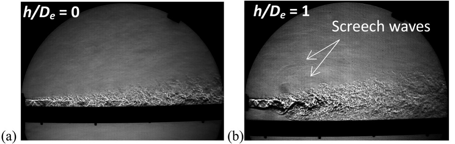 (PDF) Acoustics from a rectangular supersonic nozzle exhausting over a ...
