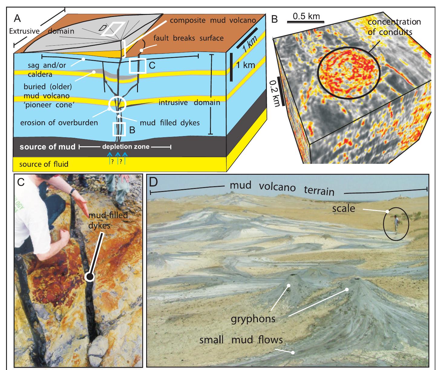 Java 5 E Mud (PDF) Birth of a mud volcano: East Java, 29 May 2006