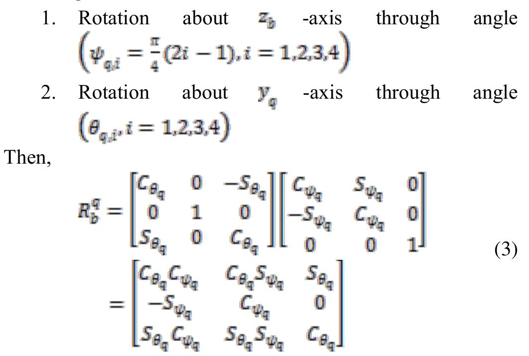 Quadcopter Two Rotation Matrix (PDF) Modelling and Simulation of a Multi-Quadcopter Concept